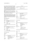 Benzimidazole Derivatives diagram and image