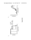 RUTHENIUM CARBON MONOXIDE RELEASING MOLECULES AND USES THEREOF diagram and image