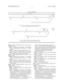 DUAL GLP-1/GLUCAGON RECEPTOR AGONISTS DERIVED FROM EXENDIN-4 diagram and image