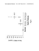 HMGI ANTIBODY FOR TREATING INFLAMMATORY CONDITIONS diagram and image