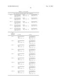 Antibodies that Bind Myostatin, Compositions and Methods diagram and image