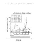 ANTI-PD-L1 ANTIBODIES AND ARTICLES OF MANUFACTURE diagram and image