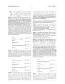 ANTI-PD-L1 ANTIBODIES AND ARTICLES OF MANUFACTURE diagram and image