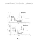 HUMANIZED MONOCLONAL ANTIBODIES AGAINST ACTIVATED PROTEIN C AND USES     THEREOF diagram and image