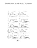 HUMANIZED MONOCLONAL ANTIBODIES AGAINST ACTIVATED PROTEIN C AND USES     THEREOF diagram and image