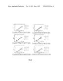 HUMANIZED MONOCLONAL ANTIBODIES AGAINST ACTIVATED PROTEIN C AND USES     THEREOF diagram and image