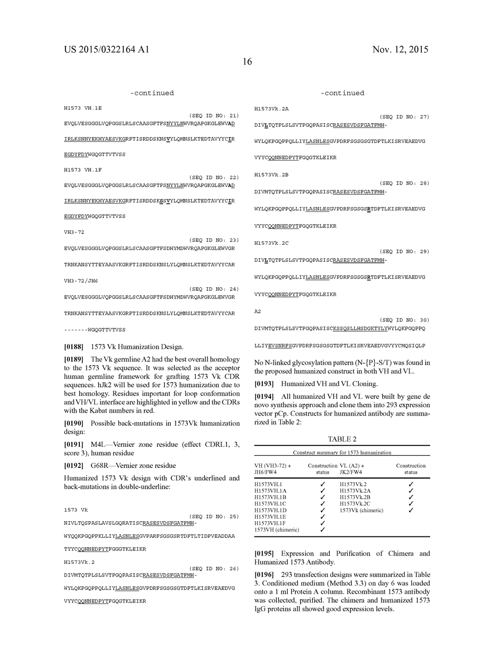 HUMANIZED MONOCLONAL ANTIBODIES AGAINST ACTIVATED PROTEIN C AND USES     THEREOF - diagram, schematic, and image 26