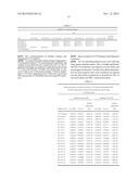 HUMANIZED MONOCLONAL ANTIBODIES AGAINST ACTIVATED PROTEIN C AND USES     THEREOF diagram and image