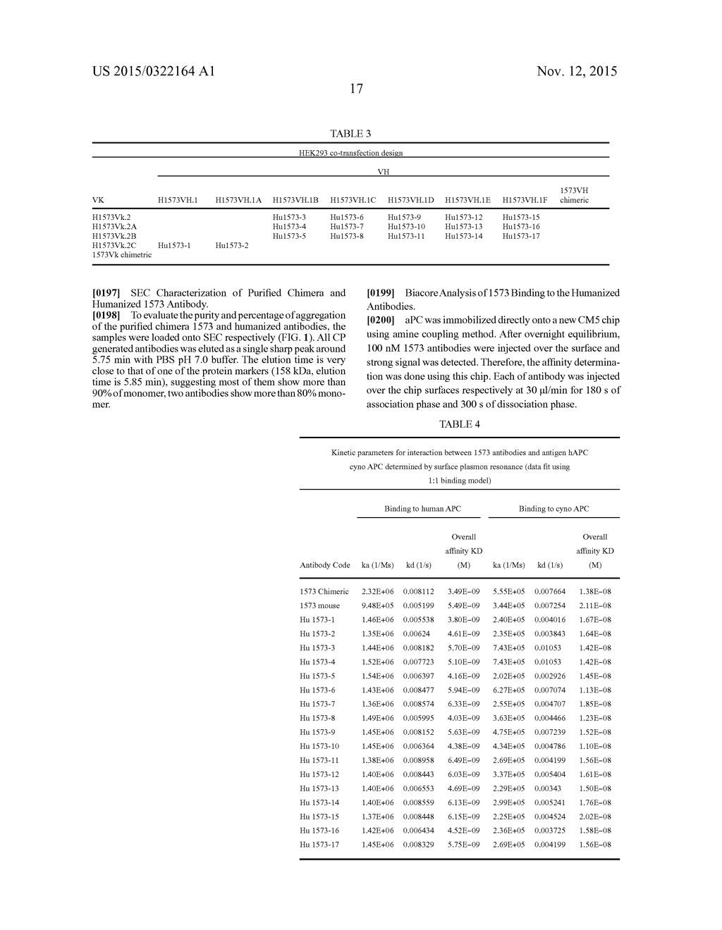 HUMANIZED MONOCLONAL ANTIBODIES AGAINST ACTIVATED PROTEIN C AND USES     THEREOF - diagram, schematic, and image 27