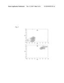 NOVEL POLYSACCHARIDE IMMUNOGENS FROM CLOSTRIDIUM BOLTEAE ISOLATED FROM     AUTISTIC SUBJECTS AND METHODS AND USES THEREOF diagram and image