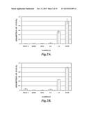 MIXED CHARGE COPOLYMERS AND HYDROGELS diagram and image