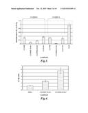 MIXED CHARGE COPOLYMERS AND HYDROGELS diagram and image