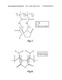 MIXED CHARGE COPOLYMERS AND HYDROGELS diagram and image