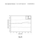 MIXED CHARGE COPOLYMERS AND HYDROGELS diagram and image