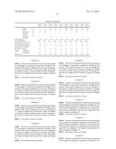 FLAME-RETARDANT URETHANE RESIN COMPOSITION diagram and image