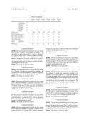 FLAME-RETARDANT URETHANE RESIN COMPOSITION diagram and image