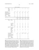 FLAME-RETARDANT URETHANE RESIN COMPOSITION diagram and image