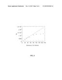 POLY-BETA-PEPTIDES FROM FUNCTIONALIZED BETA-LACTAM MONOMERS AND     ANTIBACTERIAL COMPOSITIONS CONTAINING SAME diagram and image