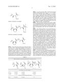 POLY-BETA-PEPTIDES FROM FUNCTIONALIZED BETA-LACTAM MONOMERS AND     ANTIBACTERIAL COMPOSITIONS CONTAINING SAME diagram and image