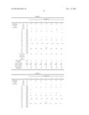 Reinforced Thermoplastic Resin Composition And Molded Article diagram and image