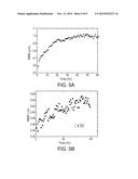 HYDROPHOBIC AND OLEOPHOBIC SURFACES AND USES THEREOF diagram and image