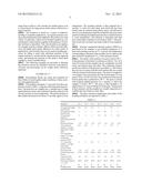 Solid, Self-Bondable Isocyanate-Containing Organic Polymers and Methods     for Using Same diagram and image