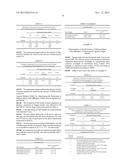 FUNGICIDE SILICON SEALING COMPOUND diagram and image