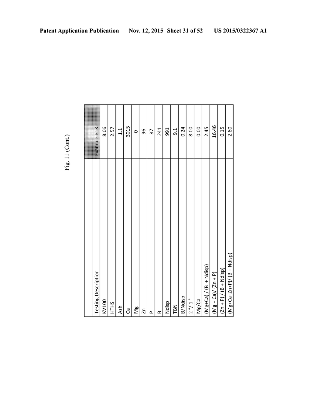 METHOD FOR PREVENTING OR REDUCING LOW SPEED PRE-IGNITION - diagram, schematic, and image 32