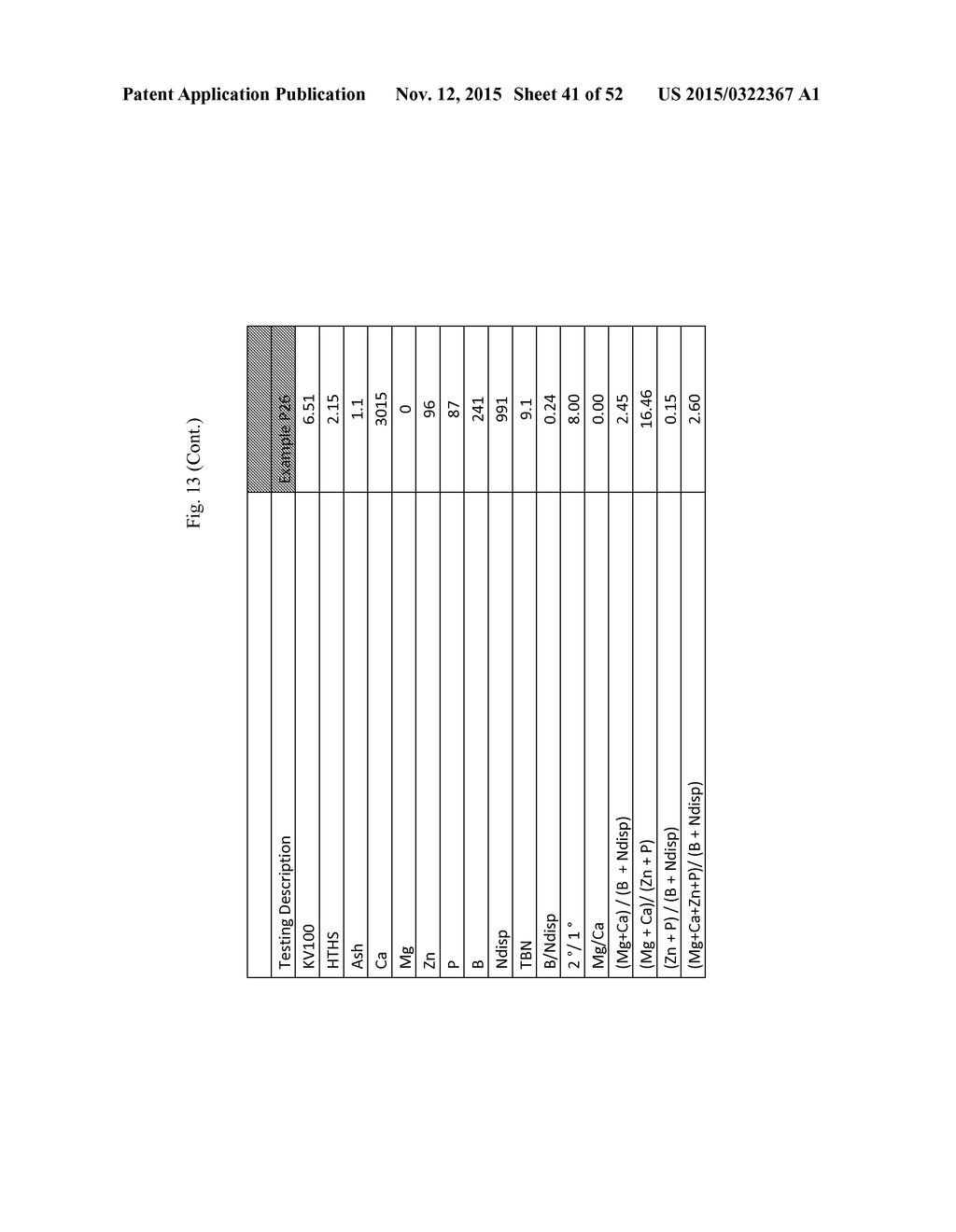 METHOD FOR PREVENTING OR REDUCING LOW SPEED PRE-IGNITION - diagram, schematic, and image 42