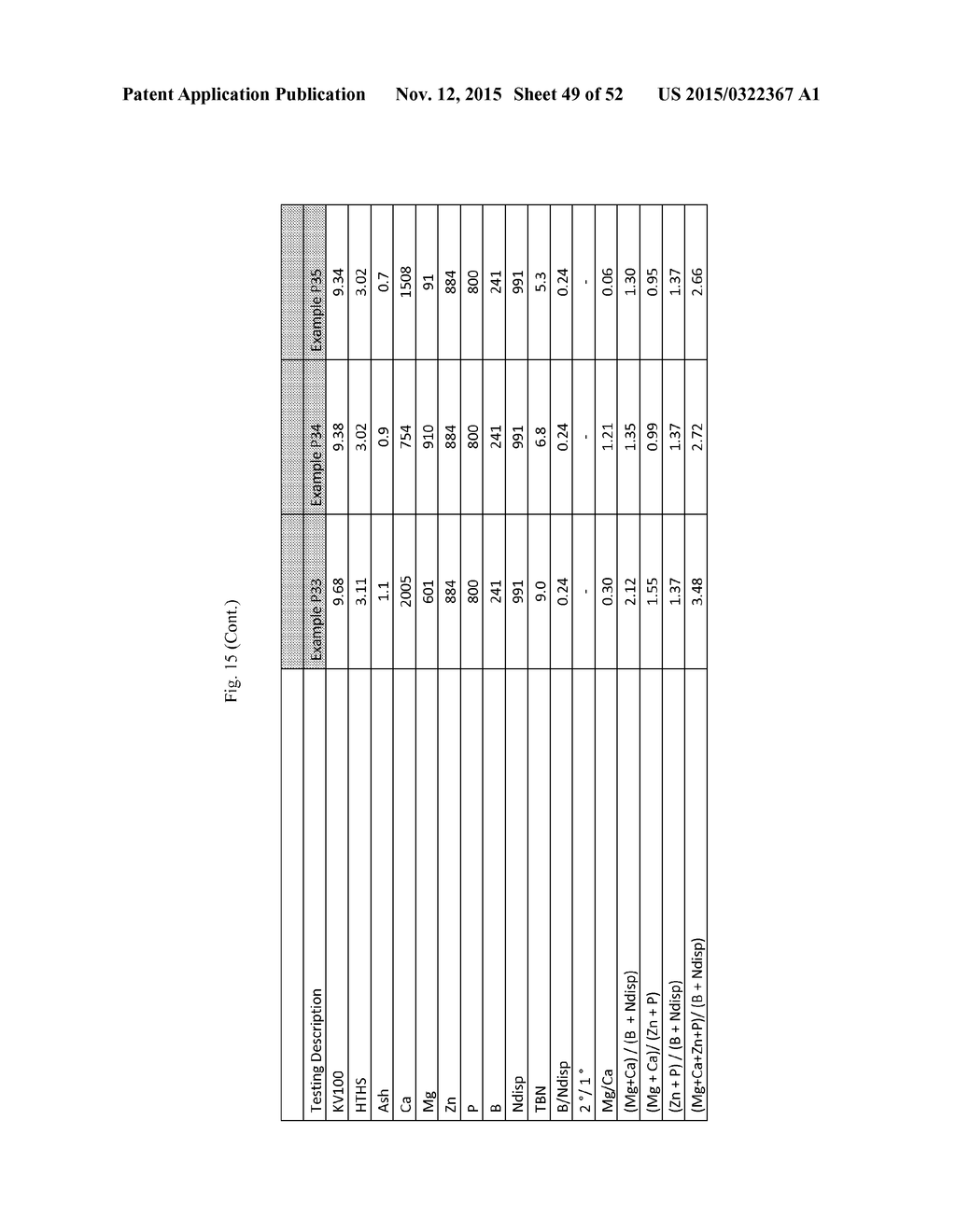 METHOD FOR PREVENTING OR REDUCING LOW SPEED PRE-IGNITION - diagram, schematic, and image 50