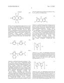 LAUNDRY CARE COMPOSITIONS diagram and image