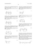 LAUNDRY CARE COMPOSITIONS diagram and image