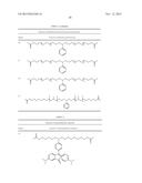 LAUNDRY CARE COMPOSITIONS diagram and image