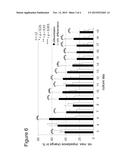 Integrated cultivation and measurement device for label-free detection and     classification of cellular alterations, in particular for generation and     characterisation of cell-spheroids, components and uses thereof diagram and image