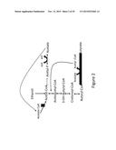 Syntrophic co-culture of anaerobic microorganism for production of     n-butanol from syngas diagram and image