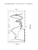 Syntrophic co-culture of anaerobic microorganism for production of     n-butanol from syngas diagram and image