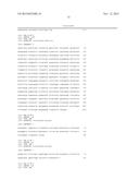 Syntrophic co-culture of anaerobic microorganism for production of     n-butanol from syngas diagram and image