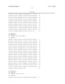 Syntrophic co-culture of anaerobic microorganism for production of     n-butanol from syngas diagram and image