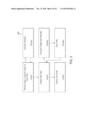 ISOLATED ADULT CELLS, ARTIFICIAL ORGANS, REHABILITATED ORGANS, RESEARCH     TOOLS, ORGAN ENCASEMENTS, ORGAN PERFUSION SYSTEMS, AND METHODS FOR     PREPARING AND UTILIZING THE SAME diagram and image