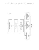 ISOLATED ADULT CELLS, ARTIFICIAL ORGANS, REHABILITATED ORGANS, RESEARCH     TOOLS, ORGAN ENCASEMENTS, ORGAN PERFUSION SYSTEMS, AND METHODS FOR     PREPARING AND UTILIZING THE SAME diagram and image