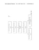 ISOLATED ADULT CELLS, ARTIFICIAL ORGANS, REHABILITATED ORGANS, RESEARCH     TOOLS, ORGAN ENCASEMENTS, ORGAN PERFUSION SYSTEMS, AND METHODS FOR     PREPARING AND UTILIZING THE SAME diagram and image