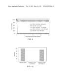 ISOLATED ADULT CELLS, ARTIFICIAL ORGANS, REHABILITATED ORGANS, RESEARCH     TOOLS, ORGAN ENCASEMENTS, ORGAN PERFUSION SYSTEMS, AND METHODS FOR     PREPARING AND UTILIZING THE SAME diagram and image