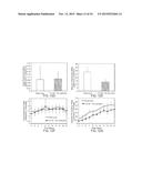 ISOLATED ADULT CELLS, ARTIFICIAL ORGANS, REHABILITATED ORGANS, RESEARCH     TOOLS, ORGAN ENCASEMENTS, ORGAN PERFUSION SYSTEMS, AND METHODS FOR     PREPARING AND UTILIZING THE SAME diagram and image