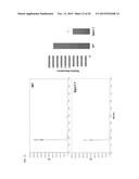 METHODS AND COMPOSITIONS FOR ALTERING LIGNIN COMPOSITION IN PLANTS diagram and image