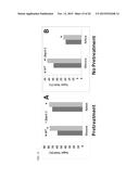 METHODS AND COMPOSITIONS FOR ALTERING LIGNIN COMPOSITION IN PLANTS diagram and image