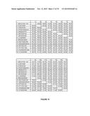 Plants Having Enhanced Yield-Related Traits And Methods For Making The     Same diagram and image