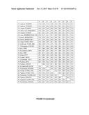 Plants Having Enhanced Yield-Related Traits And Methods For Making The     Same diagram and image