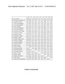 Plants Having Enhanced Yield-Related Traits And Methods For Making The     Same diagram and image