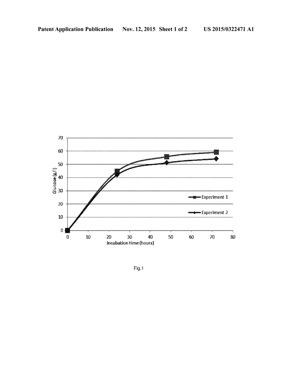 PROCESS FOR ENZYMATIC HYDROLYSIS OF LIGNOCELLULOSIC MATERIAL - diagram, schematic, and image 02