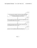 MEASUREMENT METHOD OF TELOMERASE ACTIVITY diagram and image